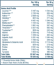 Load image into Gallery viewer, Ultimate Youth Protein Recovery [600g]
